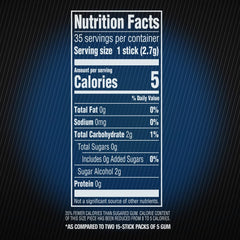 5 GUM Peppermint Cobalt sticks closeup highlights icy mint flavor
