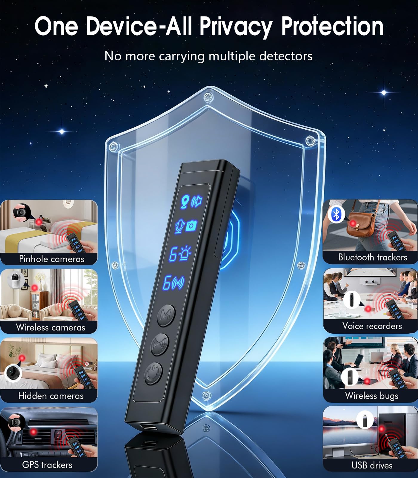 6monk AI Hidden Camera Detector 360-degree scan coverage for thorough room checks.