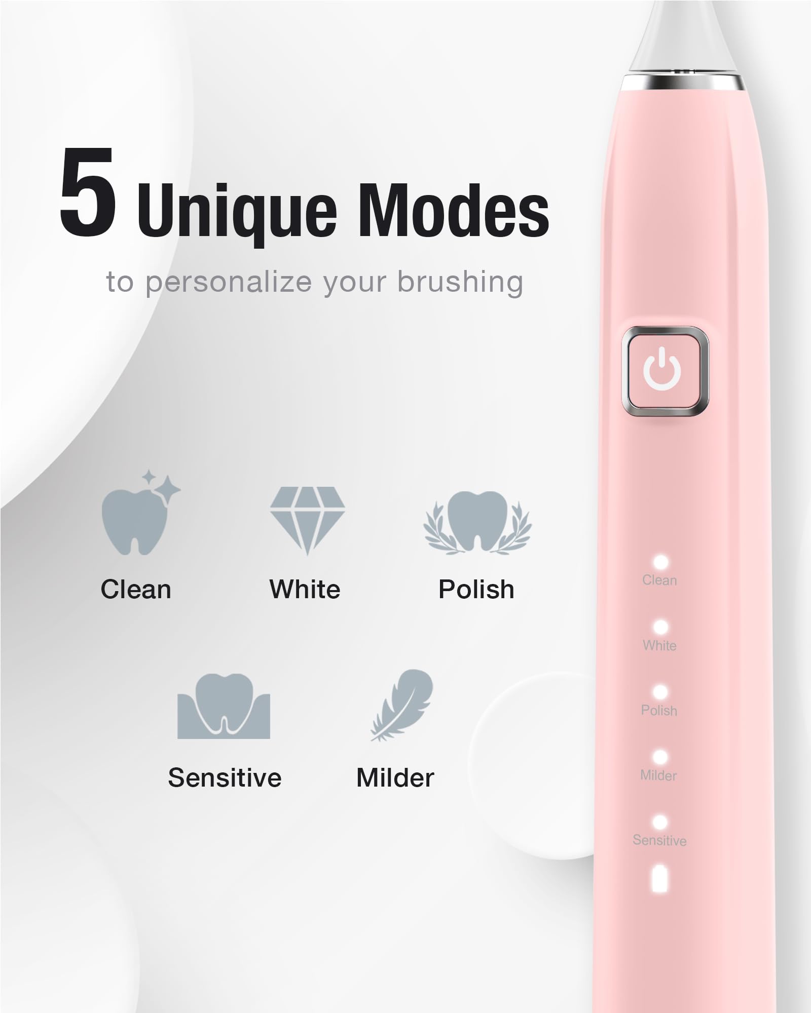 7AM2M sonic toothbrush with W-shaped head design reaching gum line and hard-to-reach areas
