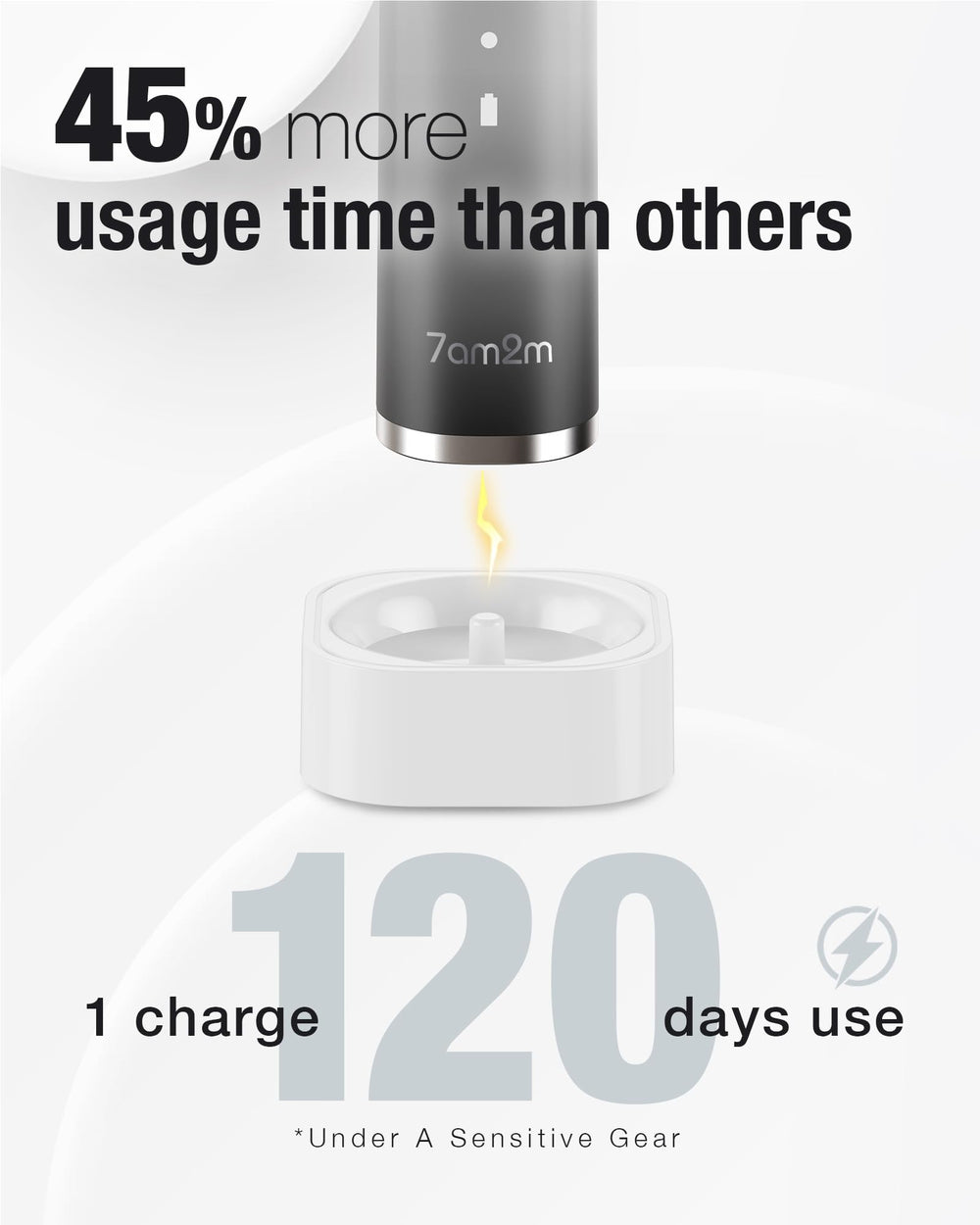 7AM2M Sonic Toothbrush IPX7 waterproof design for bathroom use
