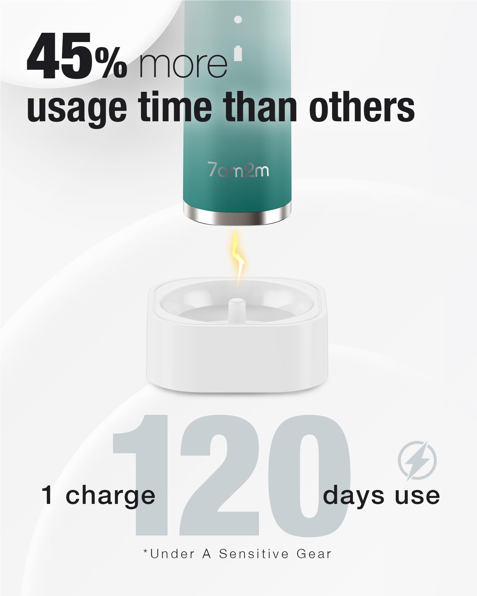 7AM2M Sonic Toothbrush Peacock Green IPX7 waterproof bathroom safe design