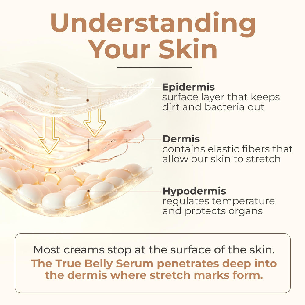 Hands applying 8 Sheep Organics True Belly Serum on belly nourishes skin during pregnancy.