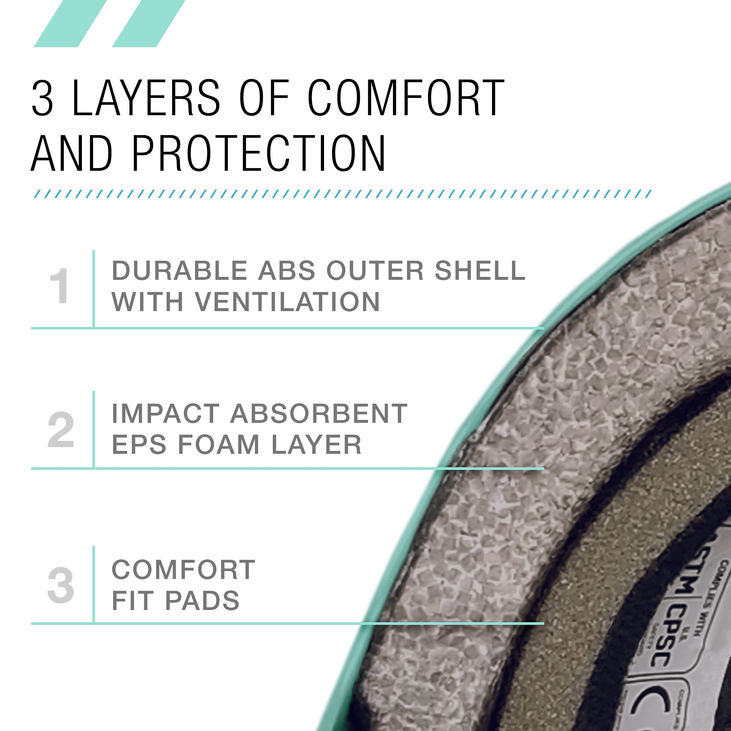 80Six multisport helmet ventilation closeup for airflow