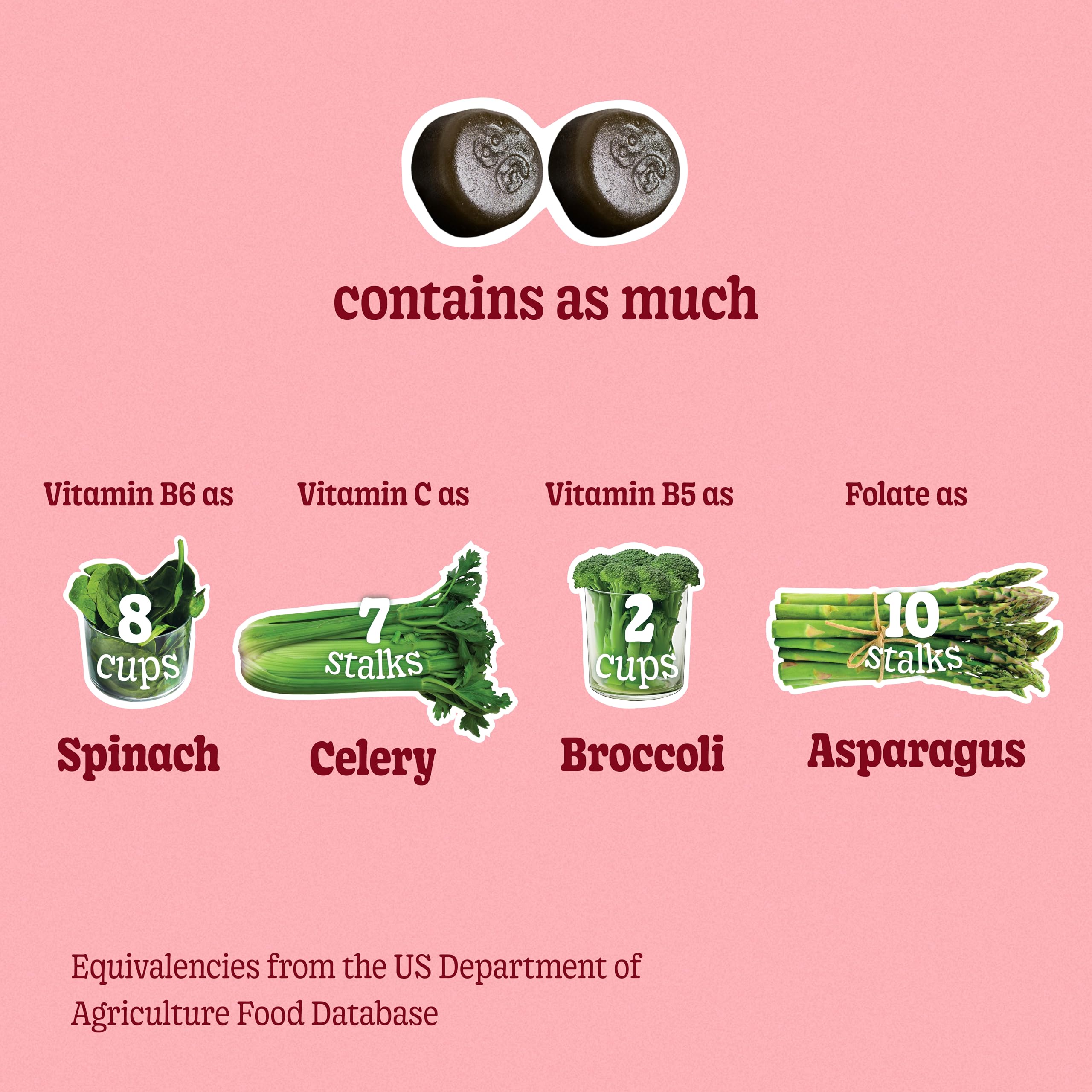 8Greens kid-friendly nutrition suitable for ages four and up.