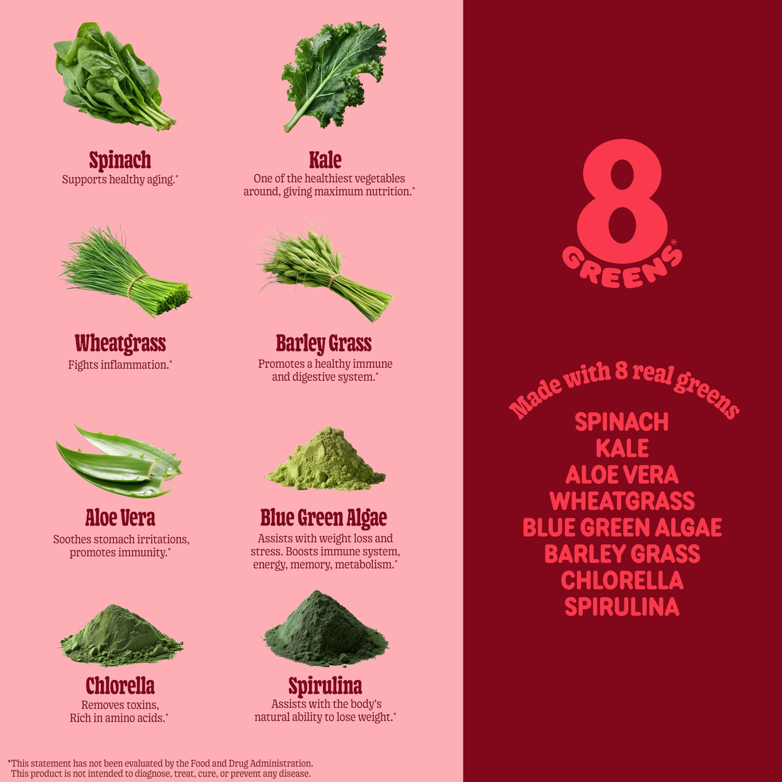 8Greens vitamin boost close-up emphasizes essential B and C vitamins.