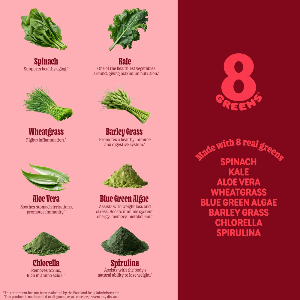 8Greens vitamin boost close-up emphasizes essential B and C vitamins.