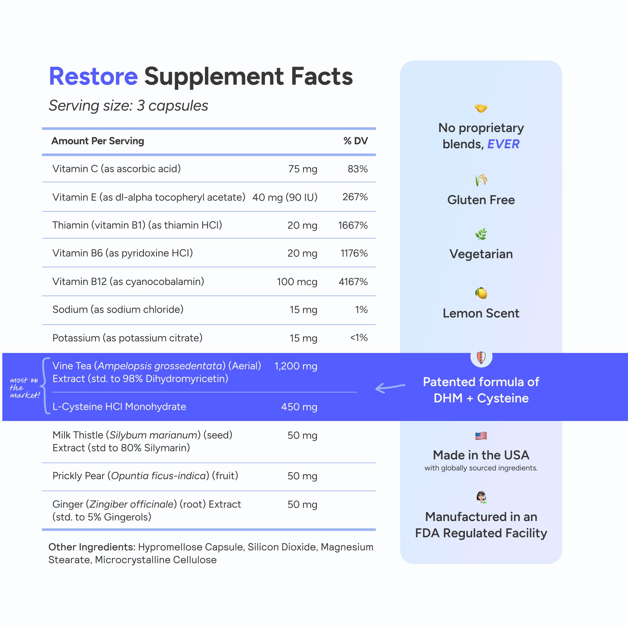 Cheers Restore label close-up with clear supplement facts