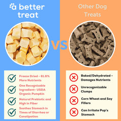 A Better Treat organic pumpkin treats packaging highlighting 100% organic pumpkin and single-ingredient quality.