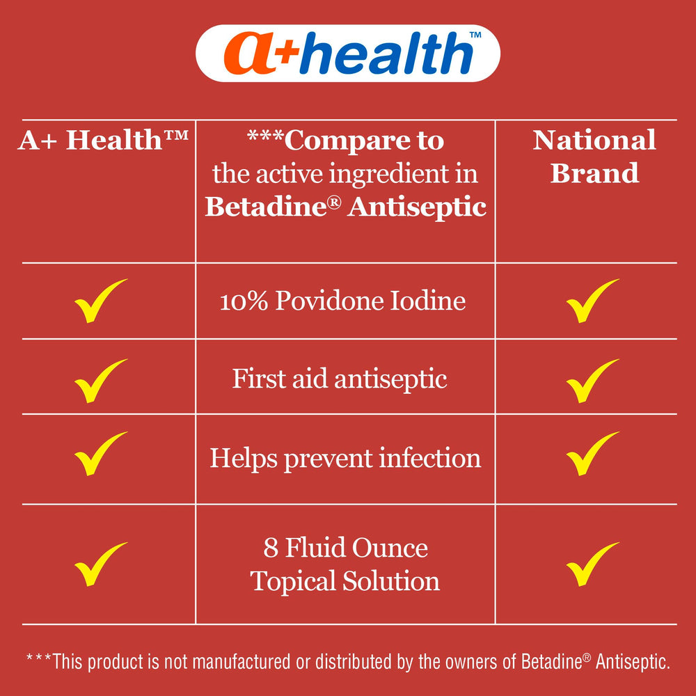 A+Health first-aid kit essential image for ready wound care