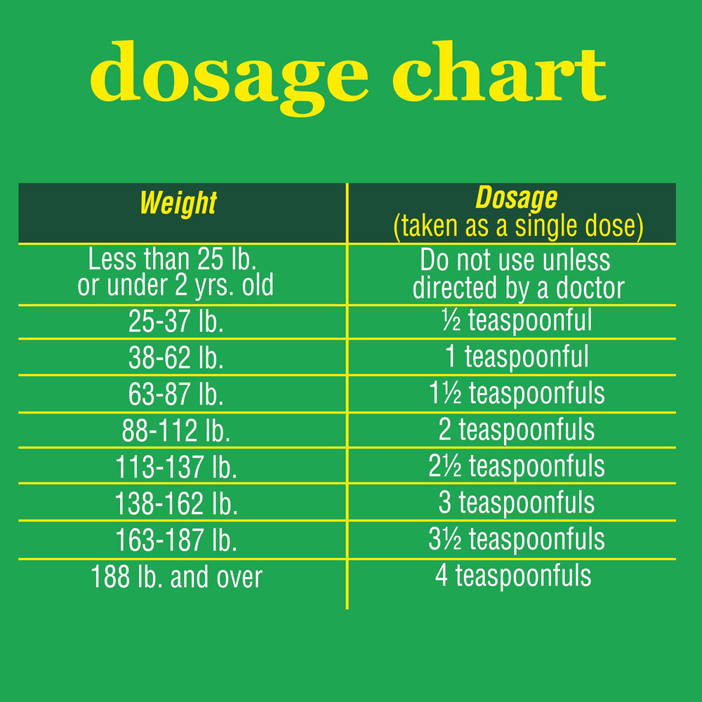 Shake-before-use instruction image for A+Health pinworm treatment.