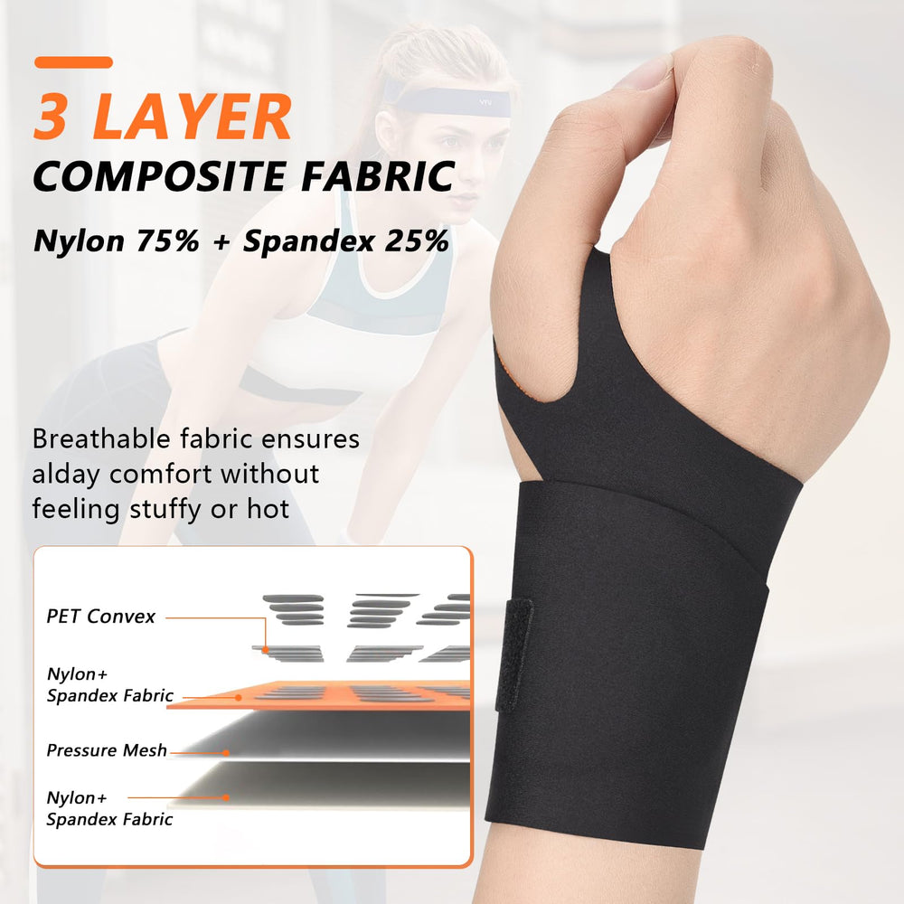 Aastin wrist brace massage bumps on left support quicker recovery and comfort.