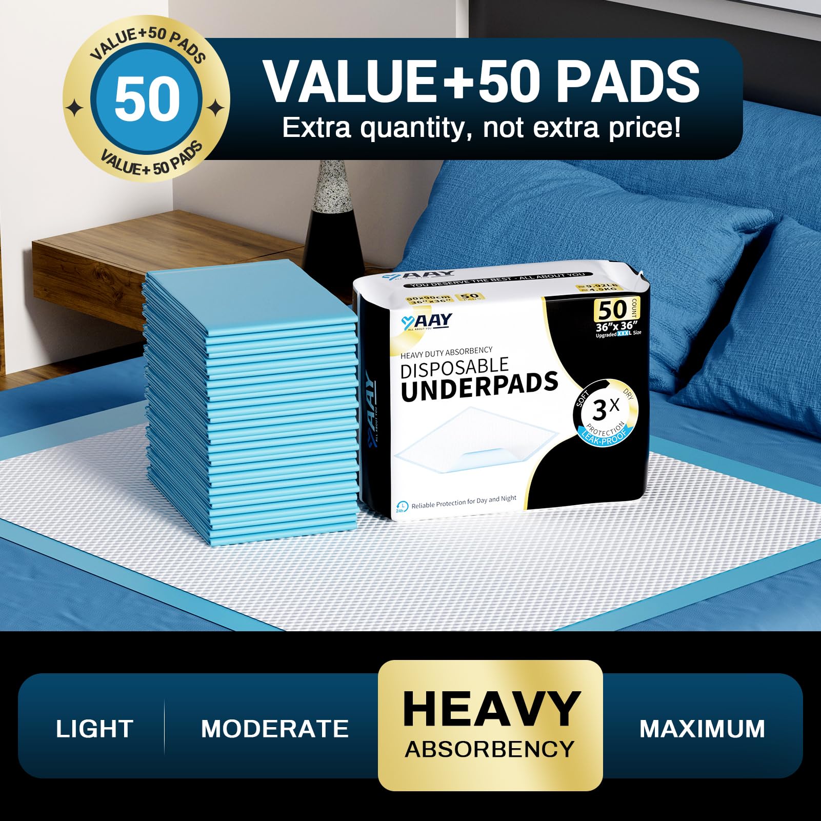 AAY pads neatly stacked in packaging for quick disposal.