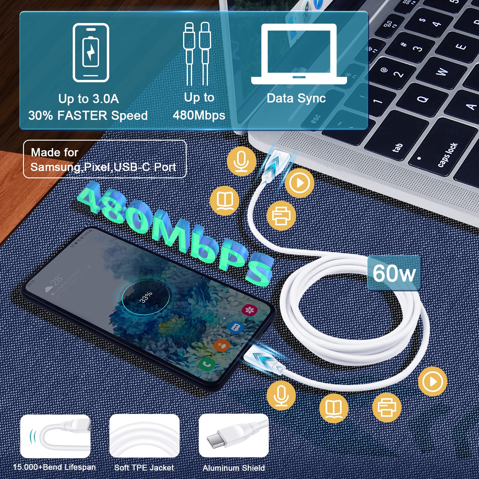 ABCPOW dual-port setup enables charging two devices at once