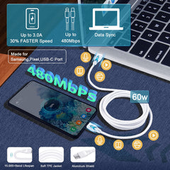 ABCPOW dual-port setup enables charging two devices at once