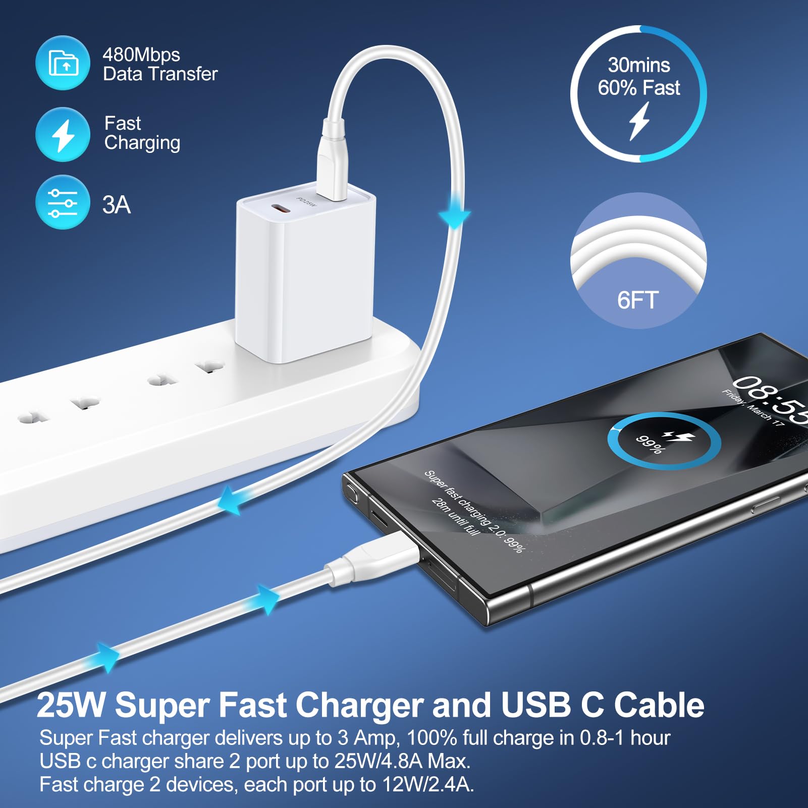 ABCPOW packaging shows charger and cable included for home or travel