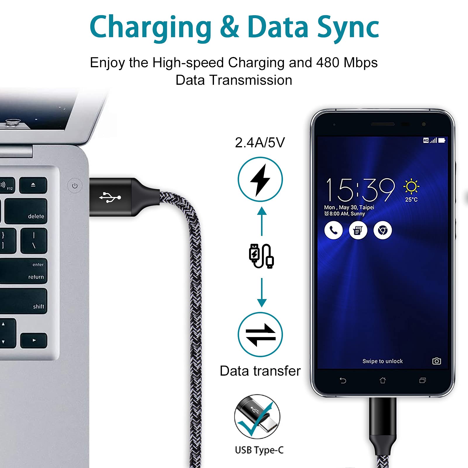 ABCPOW Quick Charge 3.0 delivers fast charging up to 18W
