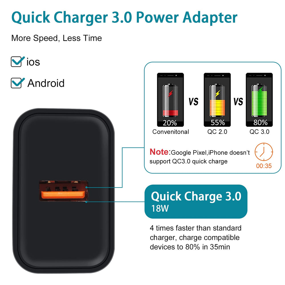 ABCPOW nylon braided USB-C cable ensures durable fast charging and data sync