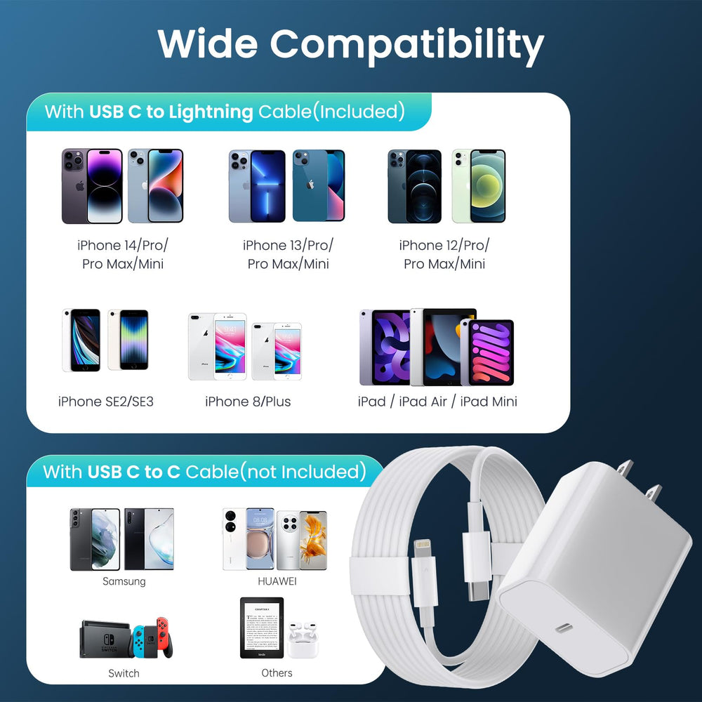ABCSQUAD smart protection system highlights safe charging