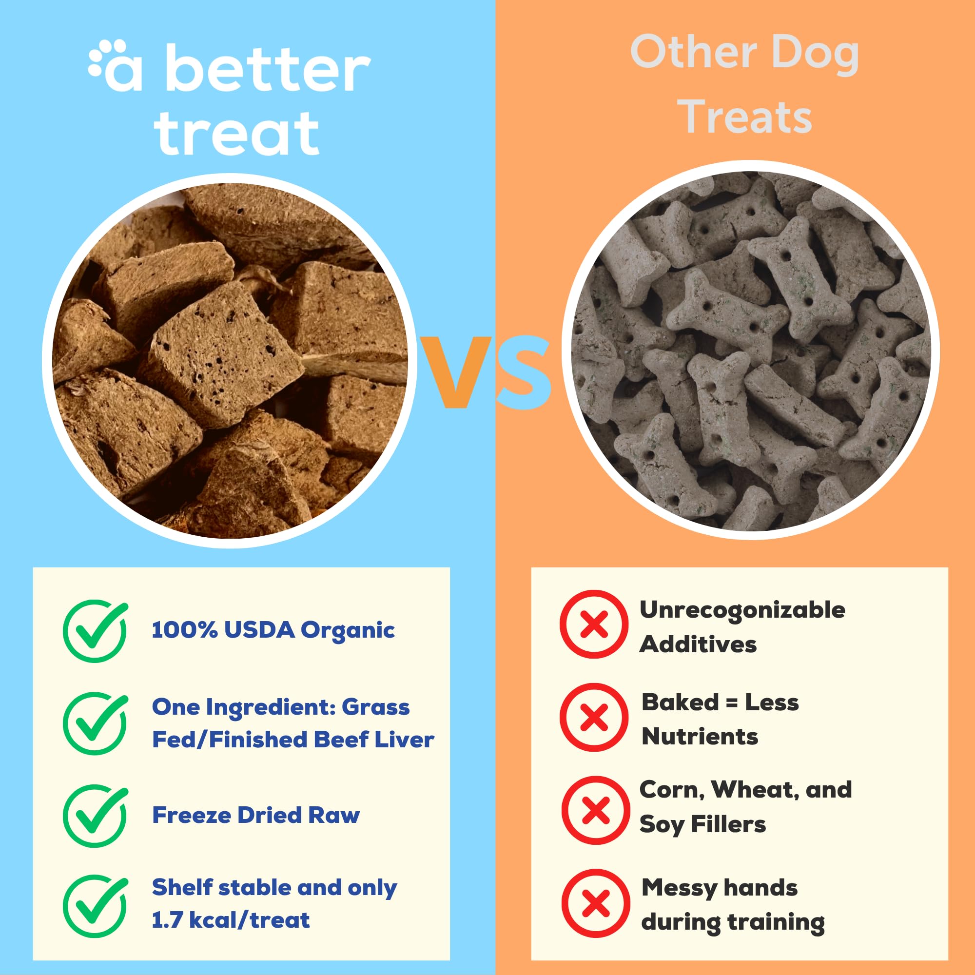 A Better Treat freeze-dried liver snack close-up for sensitive stomachs.