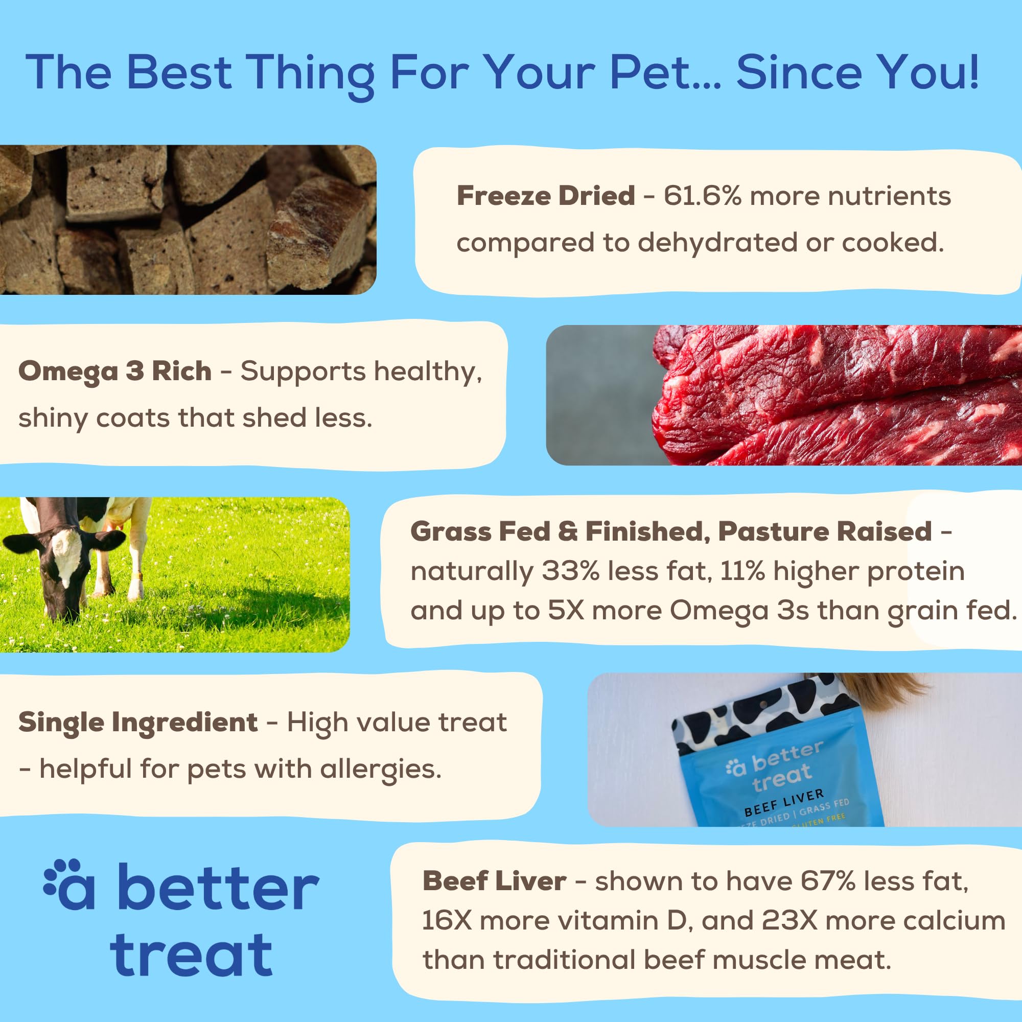 A Better Treat single-ingredient beef liver detail, ideal for allergy-friendly snacking.