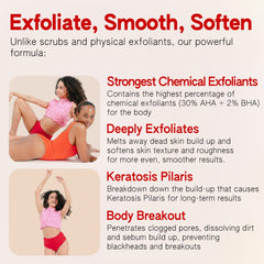 Close-up of the ABI AME exfoliator formula with active acids on skin.