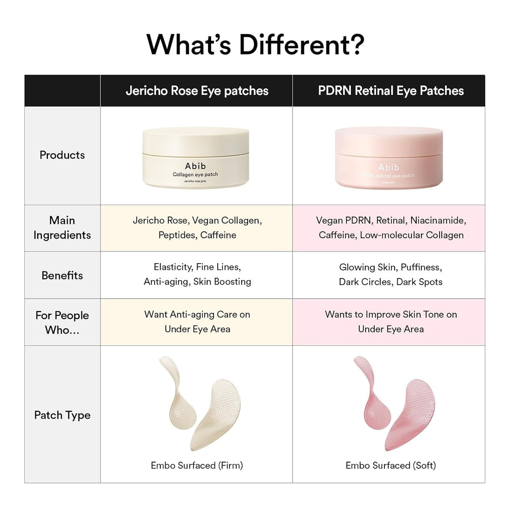 Abib 60-Count Eye Patches Box provides convenient daily use