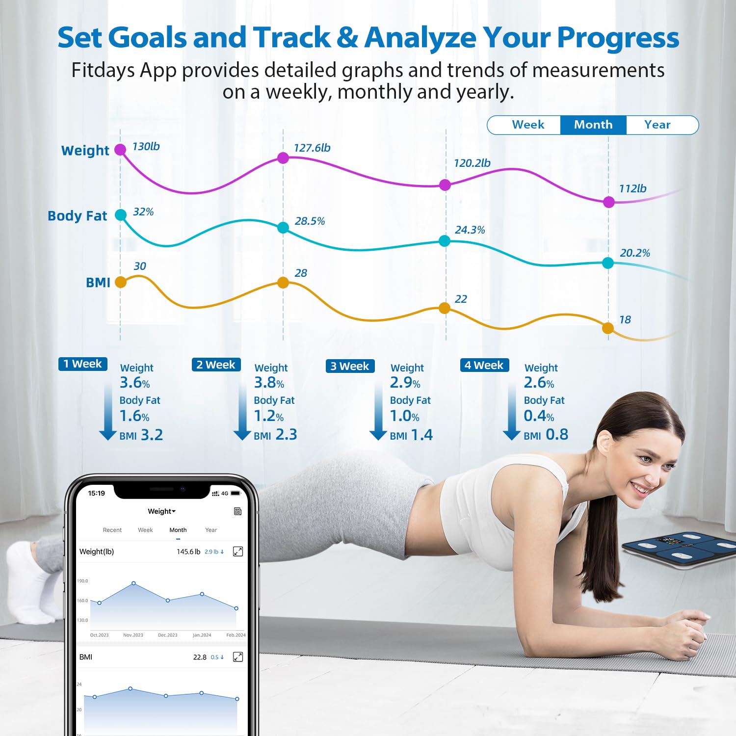 ABLEGRID modes for baby, pregnancy, and athlete tailor insights.