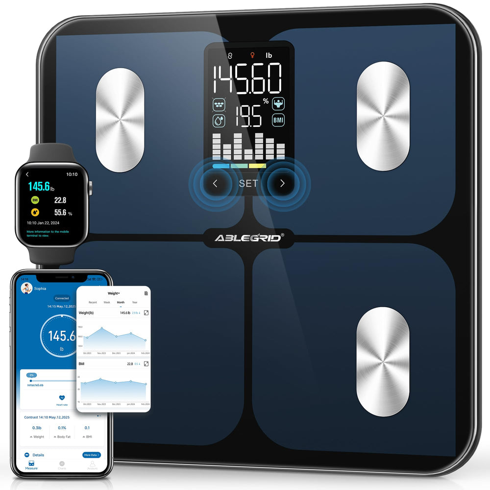 ABLEGRID scale with LED columns displays six metrics at a glance.