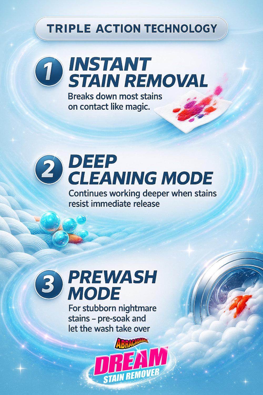 Abracadabra Dream Stain Remover car seat during cleanup.
