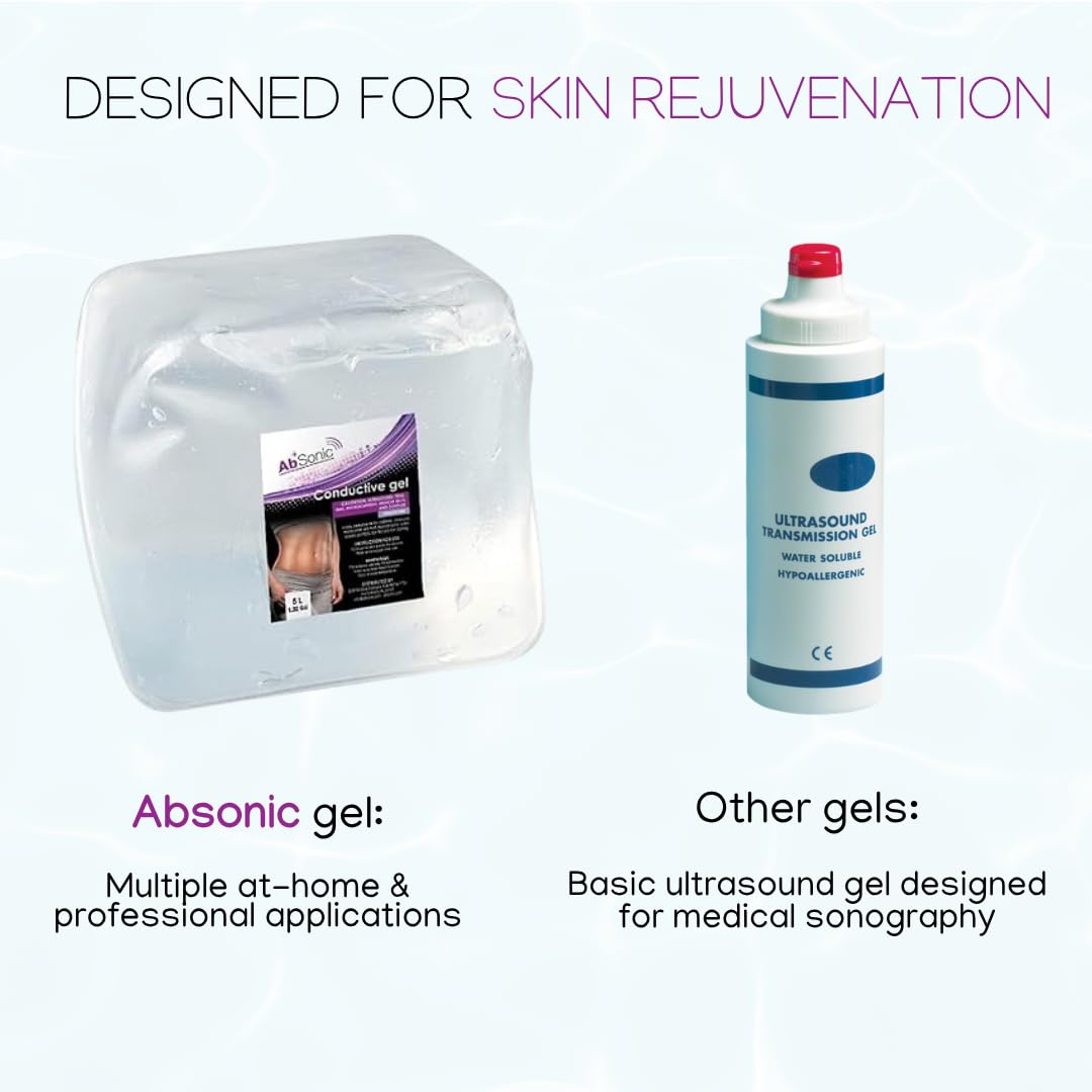 Absonic 8.45oz refill bottle for easy session application
