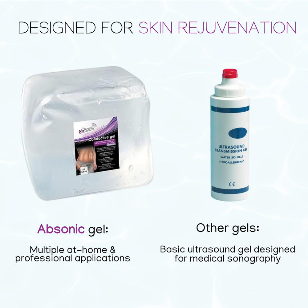 Absonic 8.45oz refill bottle for easy session application