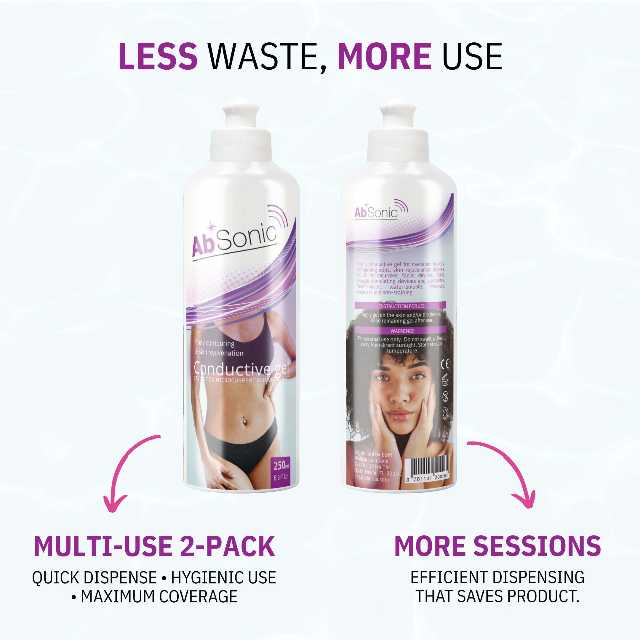 Absonic conductive gel 2-pack with easycap dispensing for mess-free setup