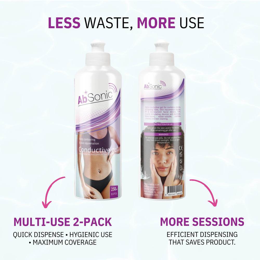 Absonic conductive gel 2-pack with easycap dispensing for mess-free setup