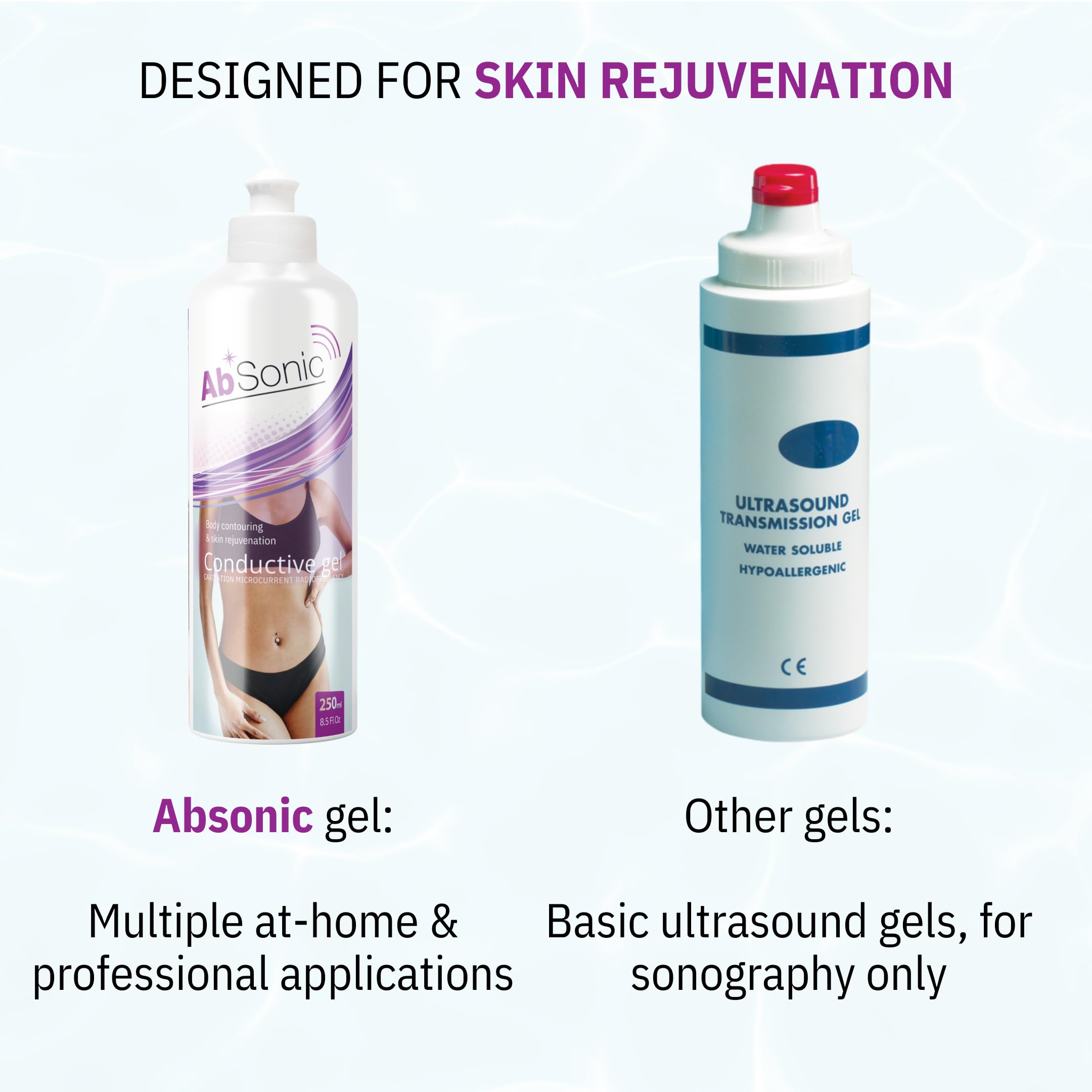 Absonic conductive gel eco-friendly packaging for professional and home use