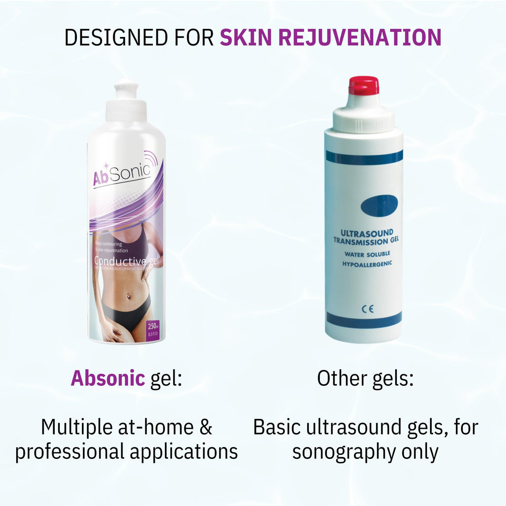 Absonic conductive gel eco-friendly packaging for professional and home use