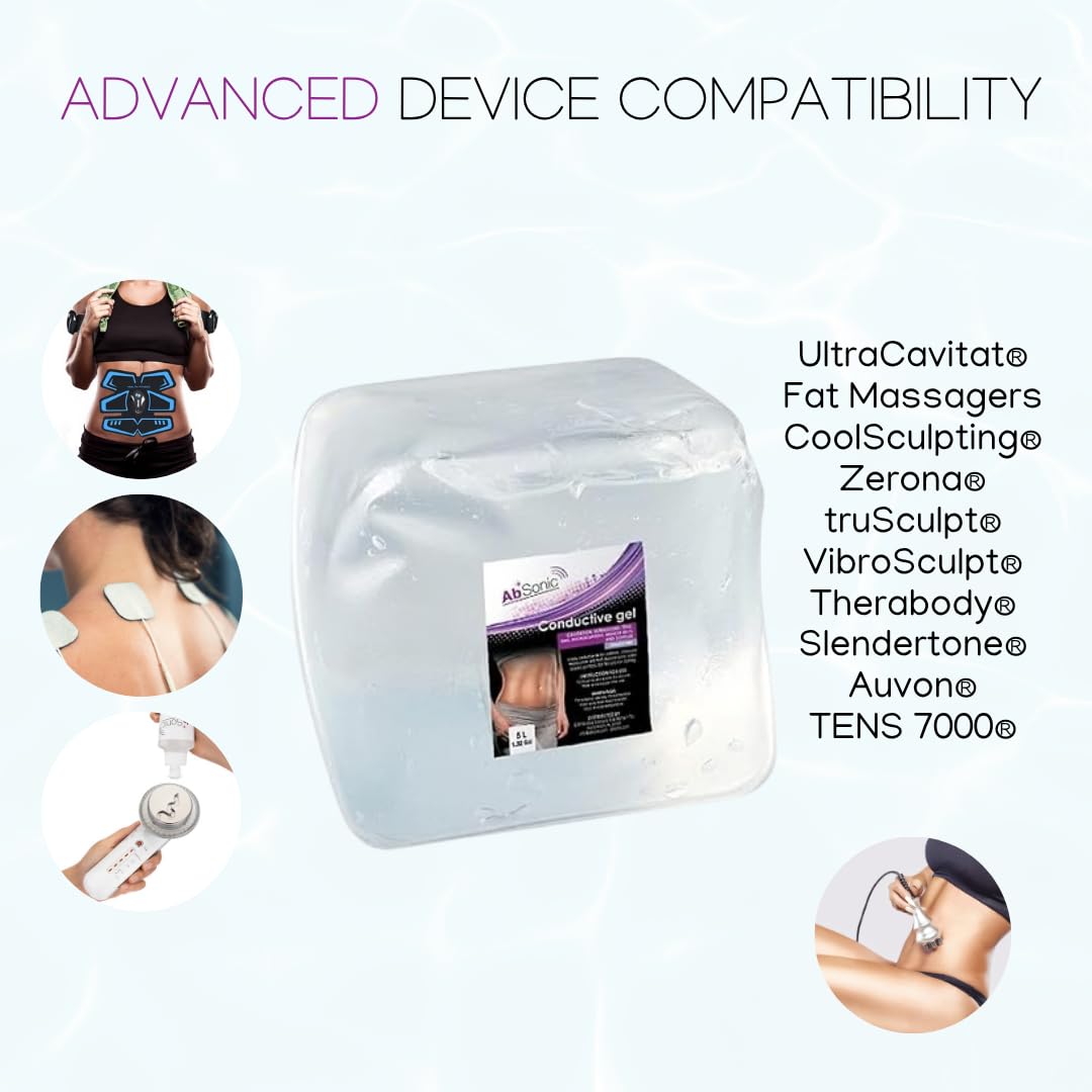 Absonic paraben-free conductive gel reduces irritation during treatments