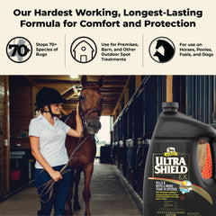 Absorbine UltraShield EX spray in action repelling flies on a horse for long-lasting protection.