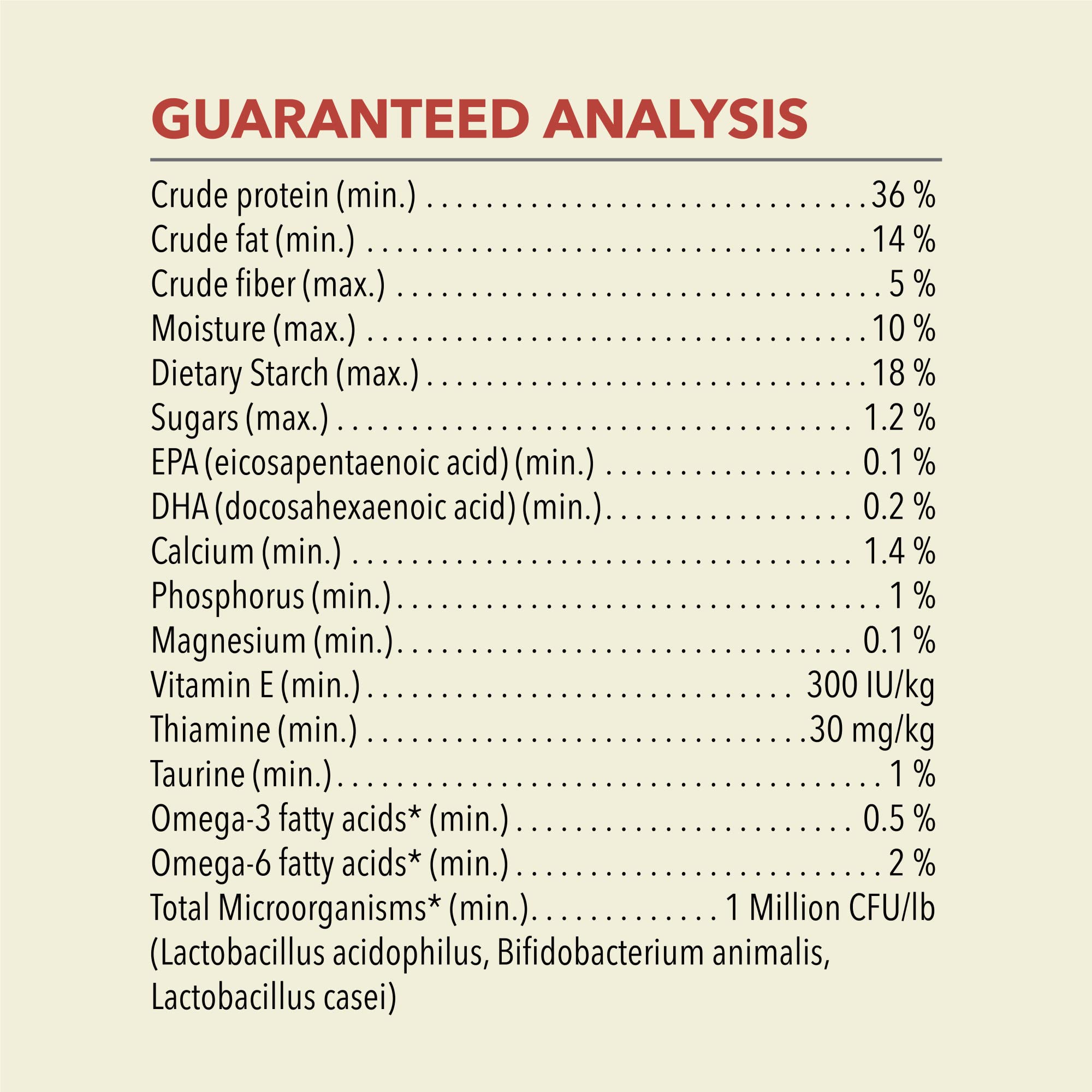 ACANA Indoor Entree fruits vegetables botanicals close-up showing balanced nutrition