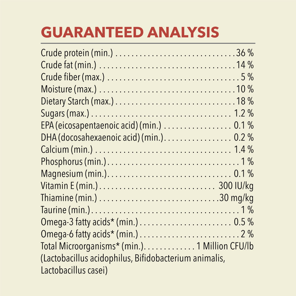 ACANA Indoor Entree fruits vegetables botanicals close-up showing balanced nutrition