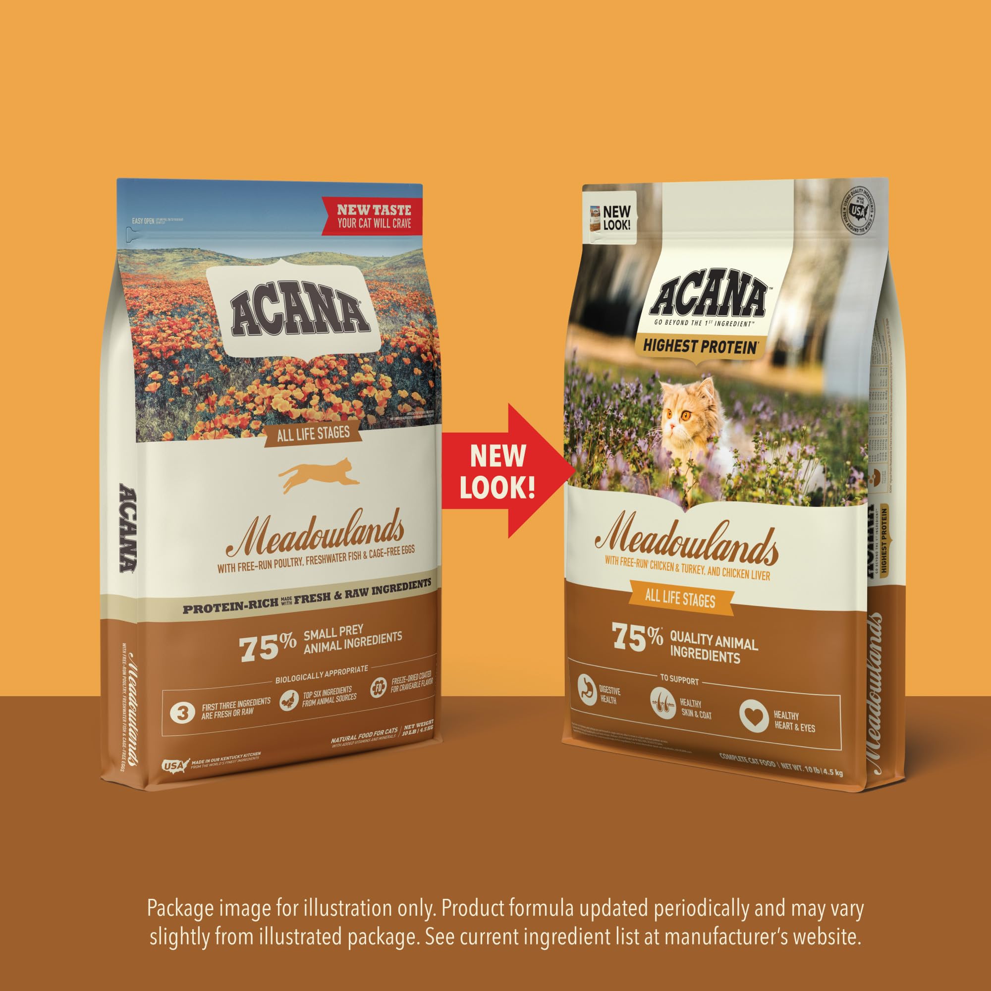 Omega-3 and omega-6 nutrients in ACANA Meadowlands for skin and coat