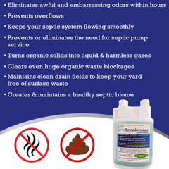 Accelerator by Dr. Pooper-bacterial-action-graphic illustrates rapid bacterial growth for cleaner tanks.
