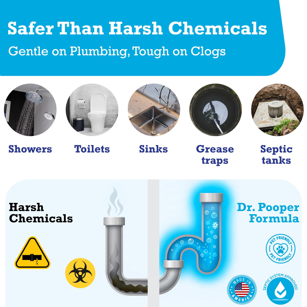 Septic-friendly action supports good bacteria balance in septic systems.