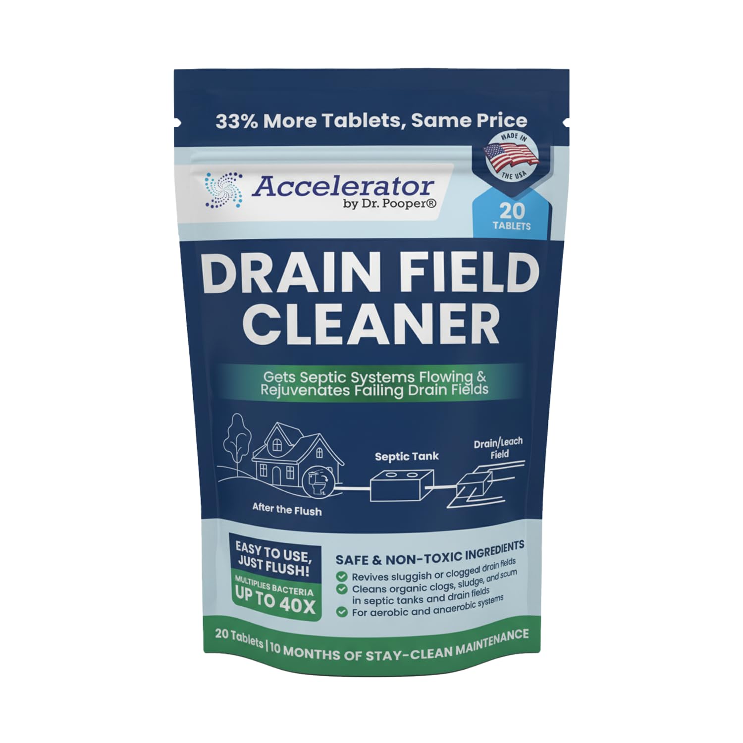 Accelerator by Dr. Pooper box shows 20 count septic tablets for maintenance