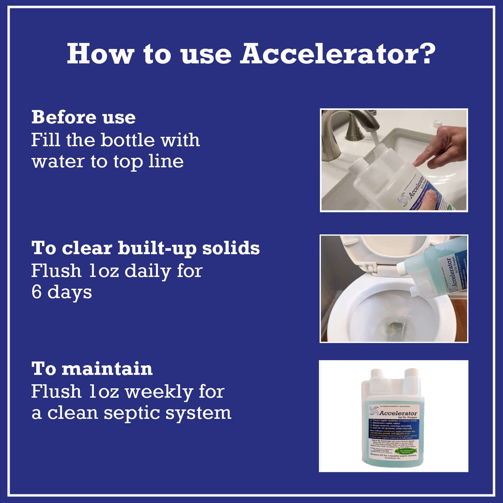 Accelerator by Dr. Pooper-safe-for-all-septic-systems-graphic conveys broad compatibility.