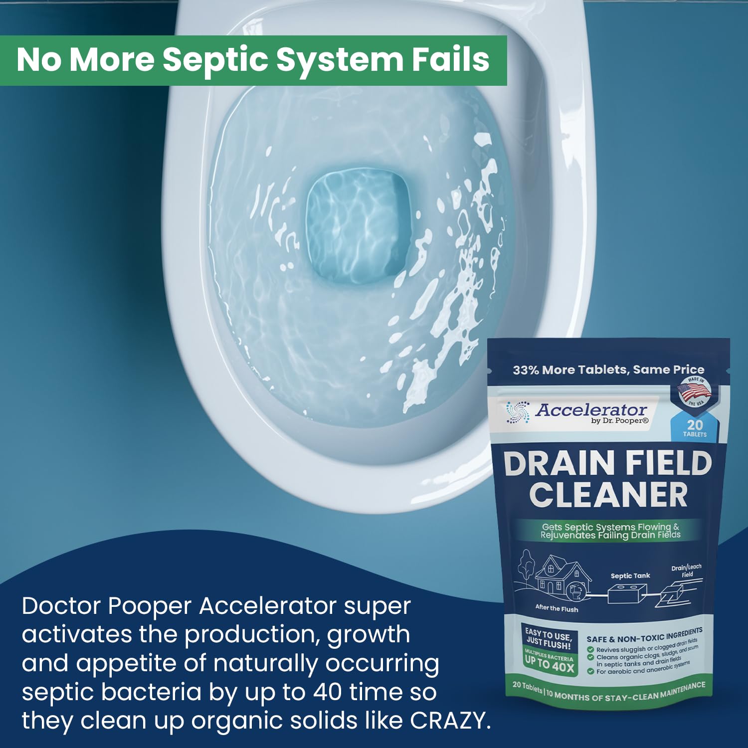 Accelerator by Dr. Pooper tablets dissolving in toilet water triggering action
