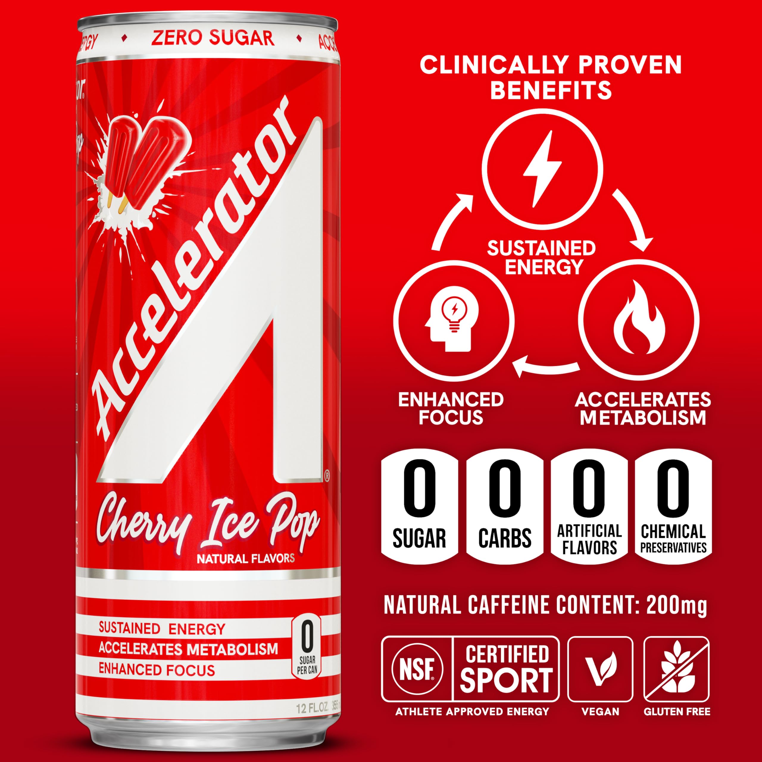 ACCELERATOR CoQ10 inclusion supports daily energy routines.