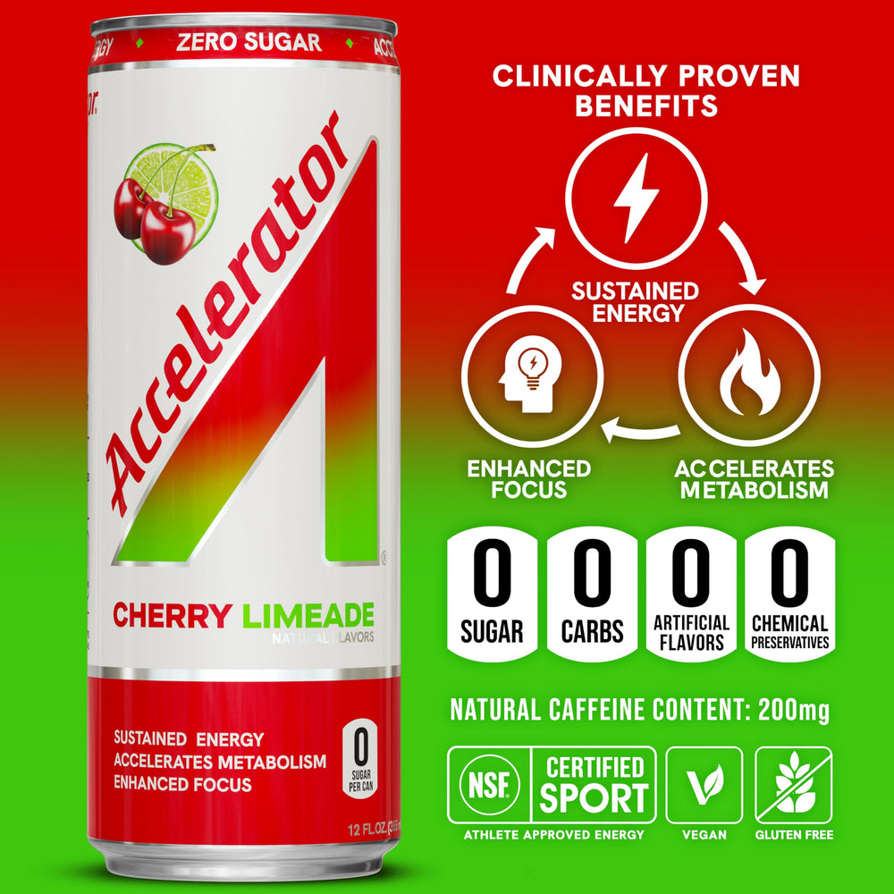 Green tea extract and capsaicin blend highlighted for metabolism and focus potential