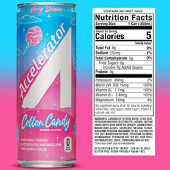 Accelerator zero sugar label highlighting carb-free hydration.