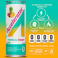 ACCELERATOR Zero Sugar glass with ice emphasizes carb-free hydration and clean energy.