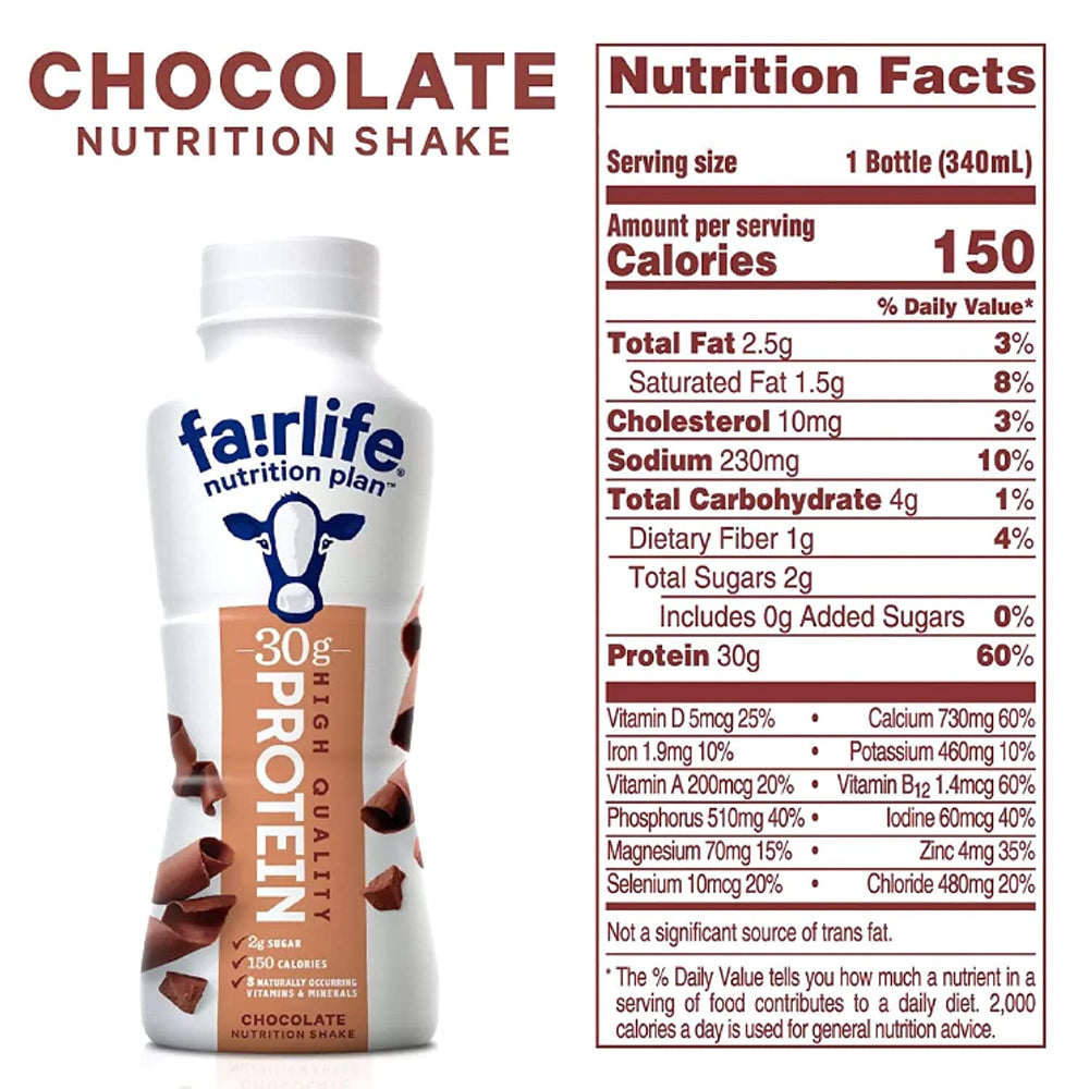 Accents Depot Fairlife Nutrition Plan Variety Pack 12-count display.